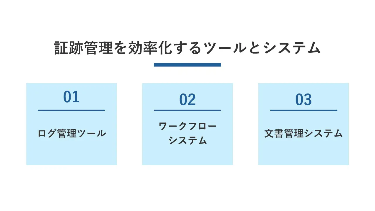 証跡管理を効率化するツールとシステム