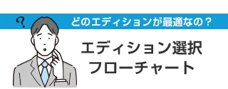 エディション選択フローチャート